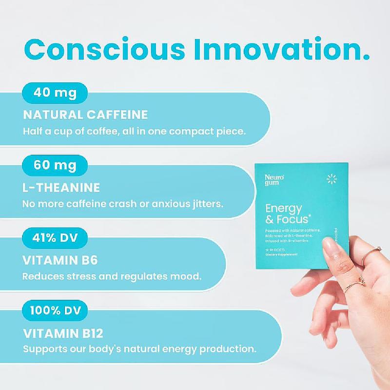 NeuroGum - Energy & Focus